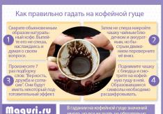 Видео с толкованием значений символов при гадании на кофе